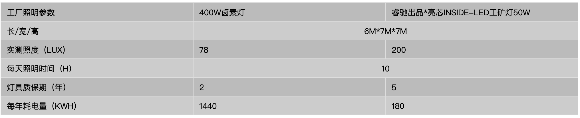 WX20200423-235448@2x.png