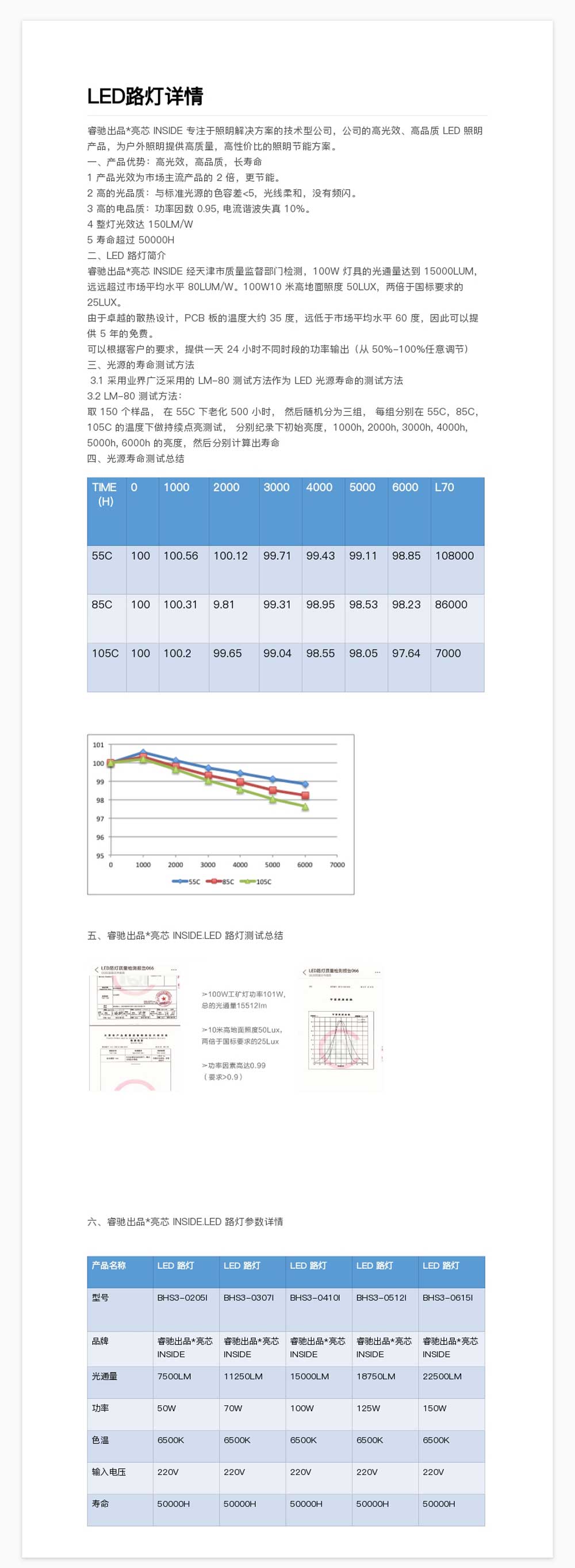 LED路灯详情.jpg